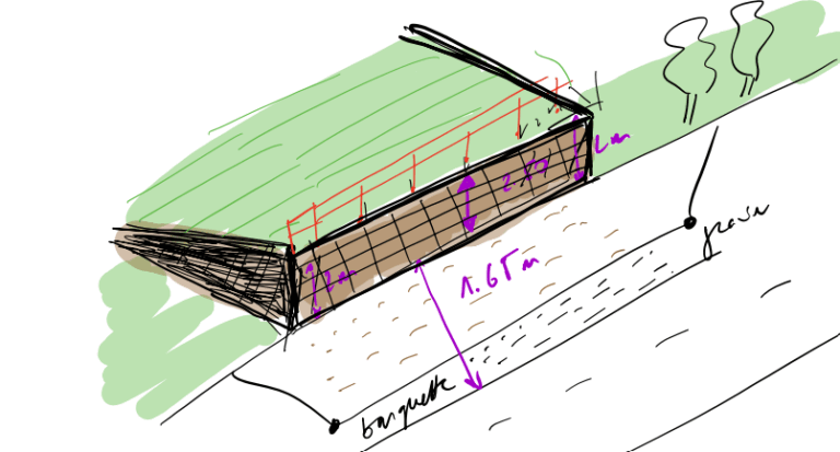 Mur de soutènement — Procédure applicable et octroi de dérogation